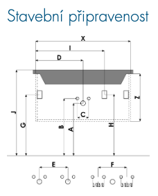 stavebni-pripravenost